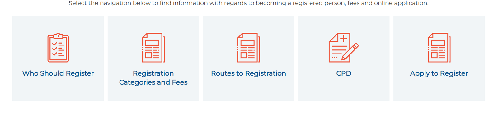 Sacpcmp Login Sacpcmp Login: Easy Guide for Professionals