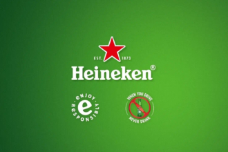 HEINEKEN Learnership 2026: Packaging Operations Guide